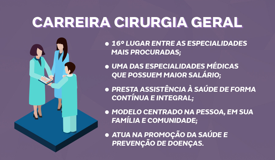 O médico da comunidade 